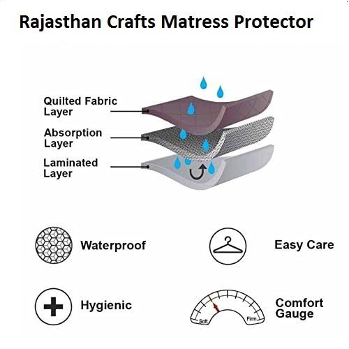 Image of Rajasthan Crafts Microfiber 300 TC Mattress Protector (King Brown)