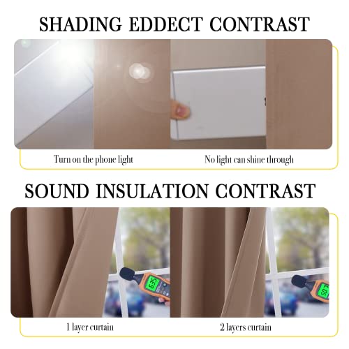 Image of NICETOWN 100% Blackout Cold Reducing Curtains Thermal Curtains, Tan Noise Cancellation & Privacy Truly Window Shade for Patio Door, Same Color Lined with Grommet Top, 1 Pair, W42 x L84