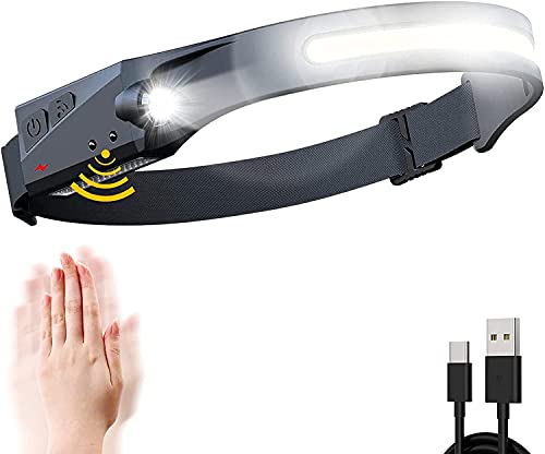 Linterna frontal LED TheLightBeam, linterna frontal de haz ancho de 230 ° Cover