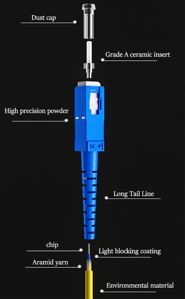 Miniatura 3 de TOYAYAYO Paquete de 2 cables de Internet de fibra óptica SCAPC a SCAPC, cable de conexión blindado de modo único, cable de conexión óptico de puente