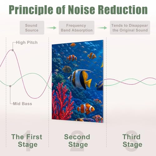 8 Pack Art Acoustic Panels Sound Absorbing Vibrant Coral Tropical Fish Bright Clownfish Crystal Blue Water Decorative Soundproof Wall Panels Self Adhesive for Recording Studios Office 48"x32" miniatura 4