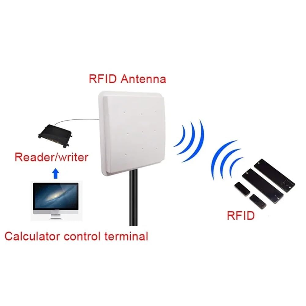 Antena RFID de 915 MHz con Soporte Metálico, Resistente Al Agua para Exteriores, Alta Ganancia de 9 DBi, IoT, Ultra Alta Frecuencia, Direccional, Conector N Hembra