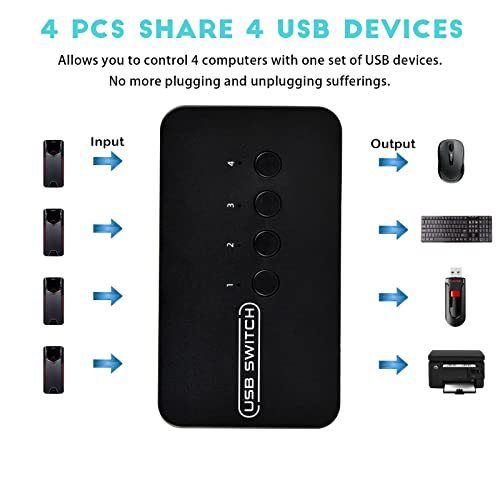 Image of DGODRT Usb Switch Selector 4 Port Usb Switcher Box 4 In 4 Out For 4 Computer Sharing 4 Usb Devices Keyboard Mouse Printer Scanner With Desktop Controller And Cable
