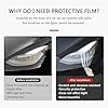 LQUNGE Car Headlight Film for Benz GLE Class W167 2020 Car Headlight Protective Film Smoked Black Tint Wrap Vinyl Transparent TPU Sticker #4