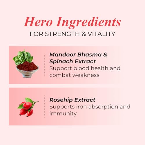 Image of Nutrela Iron Complex Natural - 30 Capsules | Plant-Based Iron Supplement with Rosehip Extract | Pack of 3