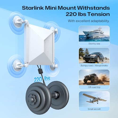 PANIED Starlink Mini Suction Cup Mount with 3 in 1 Car Charger, Secure Satellite Mounting Kit with Strong Grip with 2 Replaceable Suction Cup, for Car Window, Sunroof, RVs, Boat and Road Trip - image 3
