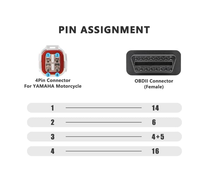 Image of 4-Pin OBD2 Adapter Compatible with Motorcycle Diagnostic Cable for Reading Fault Codes, Live Data