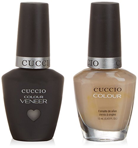 Preisvergleich Produktbild Cuccio l Duo - Tel Aviv About It