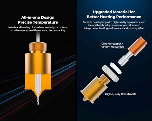 Image of 3 idea Imagine Create Print CR Ceramic Heating Kit (for Sprite Extruder) 60W