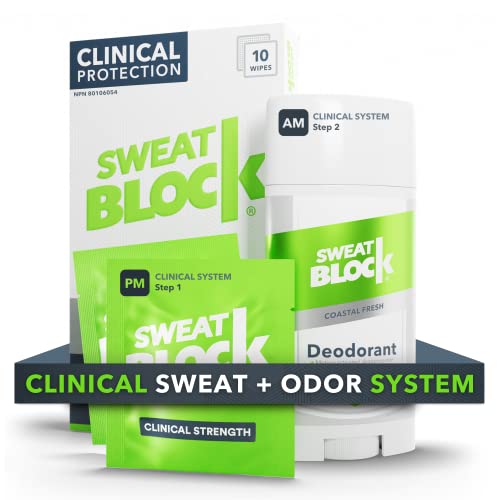 SweatBlock Antiperspirant Lotion Price in Pakistan