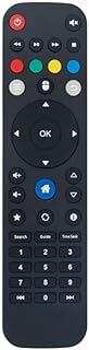 Replacement Remote Control Replace for TV/Audio/Projector for Jadoo TV 4 5 5S IPTV Box