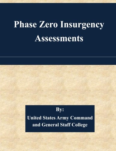 Phase Zero Insurgency Assessments