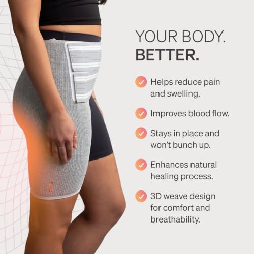 Image of Incrediwear Hip Brace - Hip Brace for Women and Men, Supports Hip Pain Relief and Aids Hip Injury Recovery, Reduces Swelling, Designed for Support, Comfort, & Mobility (Right Leg, Medium)