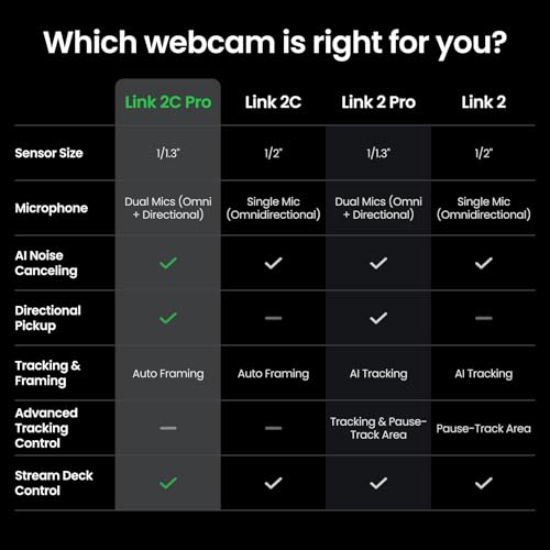 Insta360 Link 2C Pro – 4K Webcam for PC/Mac, 1/1.3” Sensor, Low-Light, Auto Framing, HDR, Directional Noise-Canceling Mics, Supports Stream Deck, Zoom, Teams, Twitch for Streaming or Meetings - image 9