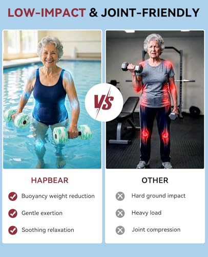 HAPBEAR 3-in-1 Adjustable Water Weights for Pool Exercise, Dumbbell&Barbell - image 7