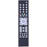 Pas de programmation : il s'agit d'une télécommande infrarouge. Il suffit d'insérer les piles et elle fonctionne immédiatement. Piles non incluses.