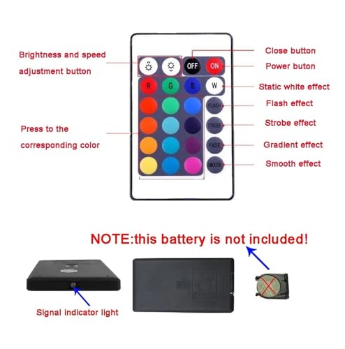 Contrôleur LED 5050 2835 RGB avec télécommande 24 touches pour ajuster l'ambiance - 3