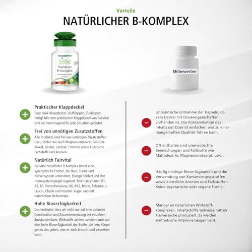 Fairvital | Vitamin B Komplex - natürlich aus Hefe - alle 8 B-Vitamine (B1, B2, B3, B5, B6, B7, B9, B12) - VEGAN - 120 Kapseln - schluckfreundlich - mit Cholin und Inositol