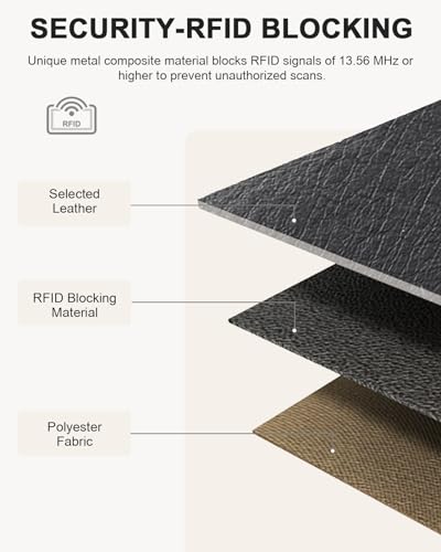 Image of BOSTANTEN Slim Wallet Women Leather RFID Blocking Credit Card Holder Bifold Thin Wallet with Zipper Pocket Black