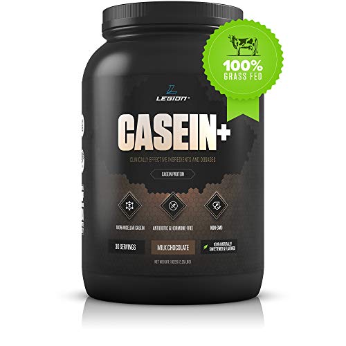 Top 12 BEST SoyFree Protein Powders (2019 Guide)
