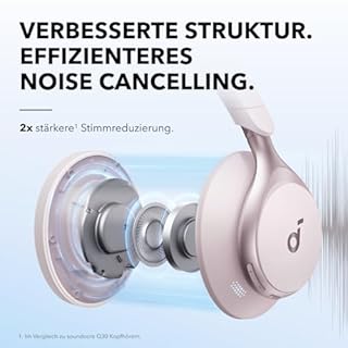 soundcore by Anker, Space One, Active Noise Cancelling Headphones, 2X Stronger Voice Reduction, 40H ANC Playtime, App Control, LDAC Hi-Res Wireless Audio, Comfortable Fit, Clear Calls, Bluetooth 5.3