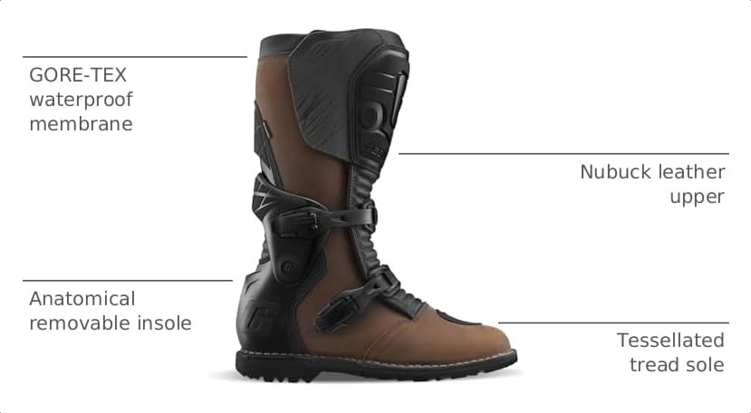 Image of Gaerne Men's Dakar