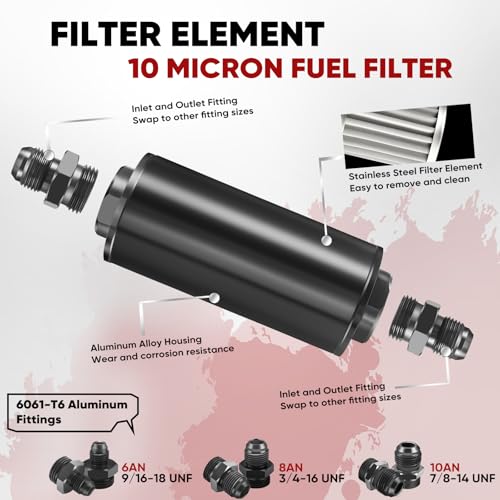 Filtros de gasolina para podadoras 6 Imagen adicional