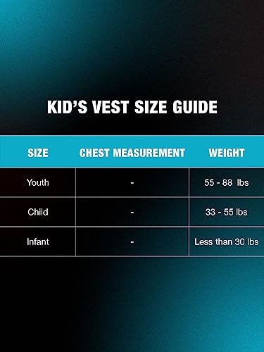 image for HyperLite Elite Child Life Jacket, US Coast Guard Approved Level 70 Bu