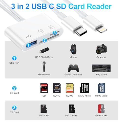 SD Kartenleser für iPhone und Android, 3 in 2 Lightning USB C SD Card Reader mit SD/TF/USB OTG Adapter, Kamera Speicherkartenleser für iPhone 17/16/15/14/13/12, i Pad, Samsung, Laptop