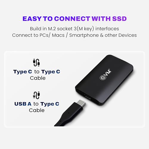 EVM EnSave 256GB External SSD - Image 4