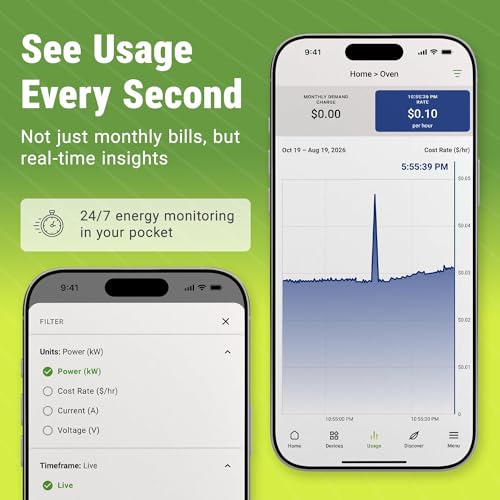 Image of Emporia Vue 3 Home Energy Monitor - Smart Home Automation Module and Real Time Electricity Usage Monitor, Power Consumption Meter, Solar and Net Metering for UL Certified Safe Energy Monitoring