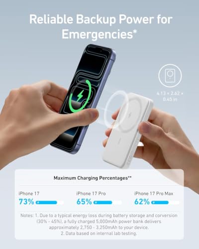 Anker 621 MagGo Power Bank, 5,000mAh Magnetic Portable Charger - image 3