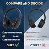 MENDUNER Professional Wired Over Ear Studio Headphones with Bluetooth 5.4, 40mm HiFi DJ Monitor Headset, Stereo Mixing Recording Headphones with 6.35mm to 3.5mm Audio Jack for Guitar #4