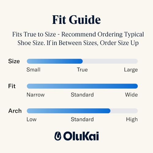 Image of OluKai Nohea Moku Men's No Tie Boat Shoes, Breathable & Quick Dry Mesh, Effortless Design & Barefoot Wearability, All-Day Comfort & Support