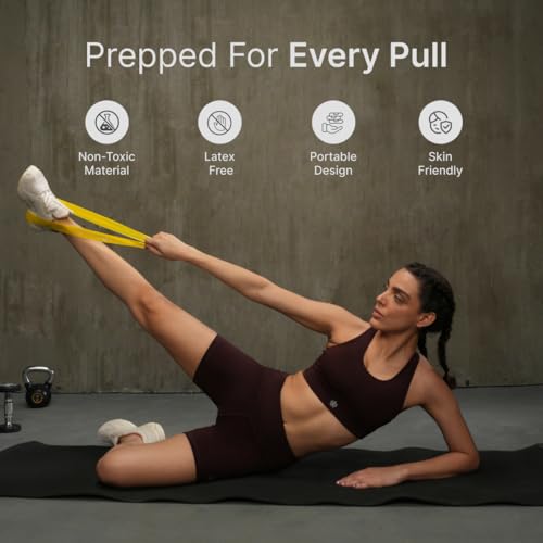 Image of CULT Resistance Band Set (Pack of 5) | Mini Loop Exercise Band & Theraband for Exercise | Elastic Band & Resistance Band for Home Workout for Men & Women | Gym Fitness Equipment