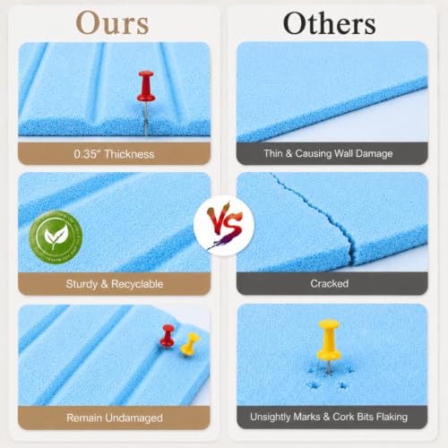Image of QUIET CANVAS Acoustic Wall Slat Pinboard, 1x1ft, Pack 6, 50 PushPins Blue