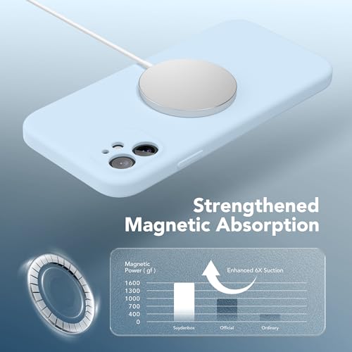 Image of Magnetic for iPhone 11 Phone Case Silicone, Compatible with MagSafe, [Full Camera Protection][Screen Protector] Slim Shockproof Protective Case for iPhone 11 6.1 inch, Light Blue