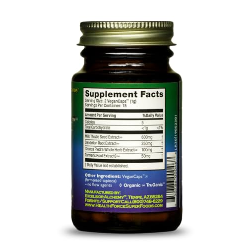 Aceites, Imagen adicional