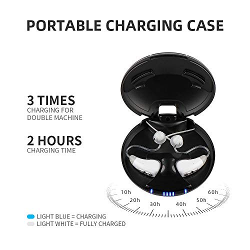 Rechargeable Hearing Aids Induction Loop Compatible Amplifier For Seniors Adults Noise Canceling With Portable Charging Case Personal Bte Sound Assist #TOP1