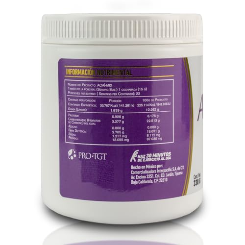 Proteínas, Imagen adicional