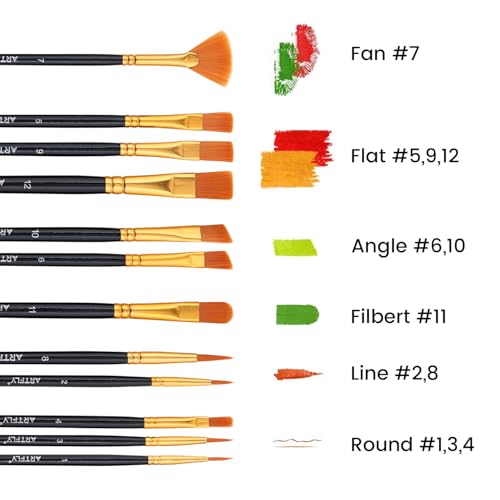 ARTFLY Acrylic Paint Set, 36 Colors in 2oz/60ml Bottles with 12 Paint Brushes, Non-Toxic, Waterproof, Rich Pigments for Artists, Students, Beginners on Rocks, Canvas, Wood, Fabric, Ceramic - Image 2