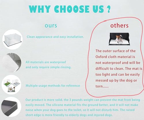 Dog Litter Box with High Walls,Indoor Dog Potty for Small to Medium Dogs Like Corgie French Bulldog,etc.No Spill Silicone Pee Pad Holder Tray for Dogs Work with Most Training Pads and Easy to Clean. - Image 5