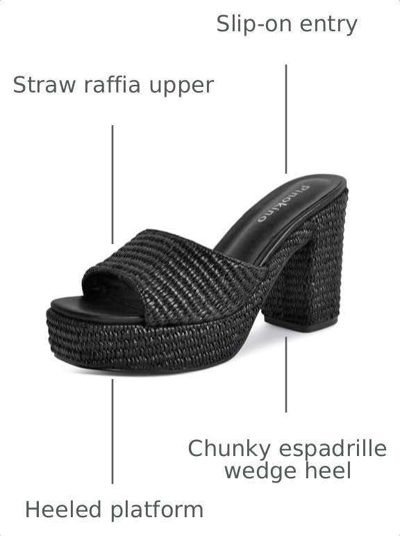 Image of Heeled Platform Sandals for Women 2025 Chunky Espadrille Wedge Summer Beach Sandals Straw Slip On Shoes