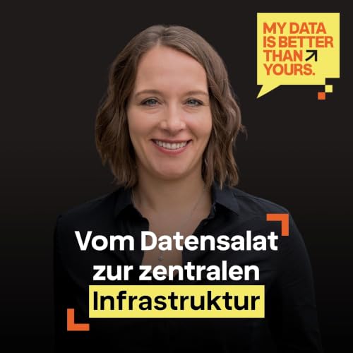 Vom Datensalat zur zentralen Dateninfrastruktur: Andrea Lederer (CDO Weleda) &uuml;ber Daten, Organisation und KI &ndash; live von der K5 &ndash; Folge 337