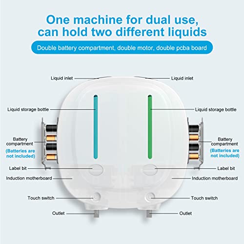 Soap Dispenser Bathroom, Sapouni Wall Mounted Automatic Shampoo And Shower Dispenser Double Pump 18.5Oz/550Ml*2 Touchless Hand Soap Dispenser With Infrared Sensor 2 Adjustable Level For Home (White) #TOP5