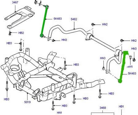 LAND ROVER FRONT STABILIZER BAR LINK SET RANGE ROVER 2003-2012 NEW LR030047 DELPHI