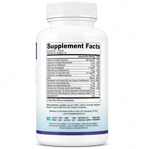 ClearZine Acne Pills with Pantothenic Acid
