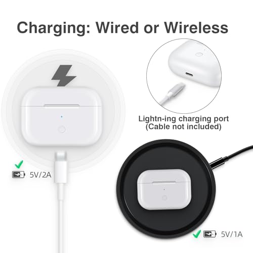 Image of Charging Case Replacement for AirPods Pro 1st & 2nd Generation - Wireless Charger Case with Bluetooth Pairing Sync Button (Earbuds Not Included) - White