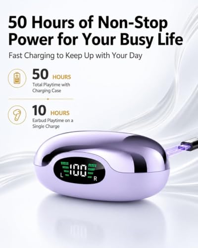 Ultra Open Ear Earbuds, Clip On Wireless Headphones with Open Ear Comfort — view 6