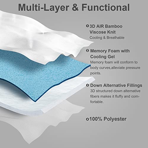 Hansleep Memory Foam Mattress Topper Twin Xl, Cooling Mattress Pad For College Dorm Single Bed, Breathable Twin Extra Long Mattress Covers With Deep Pocket, 39X80 Inches, White #TOP1